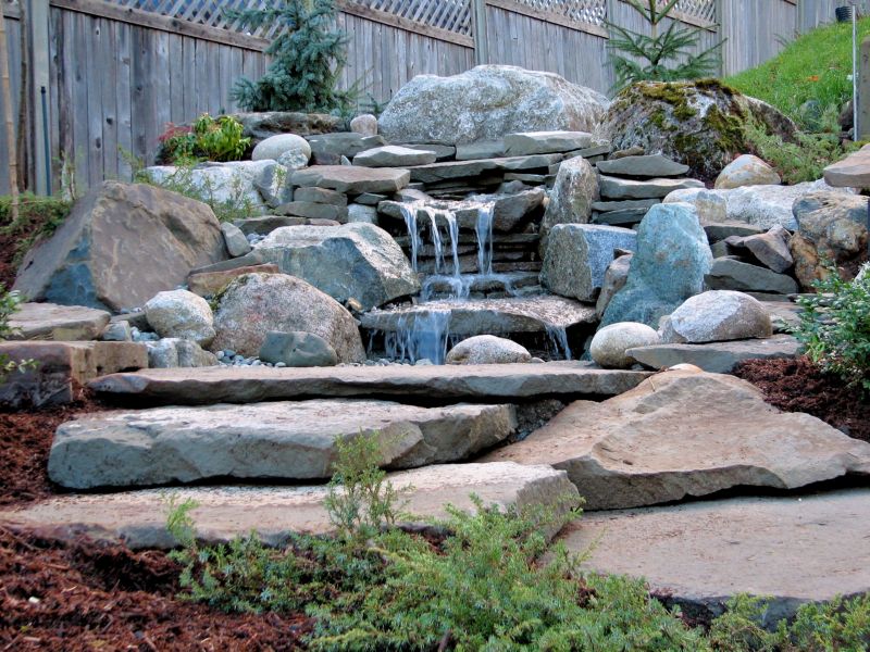 Water Features with Rocks