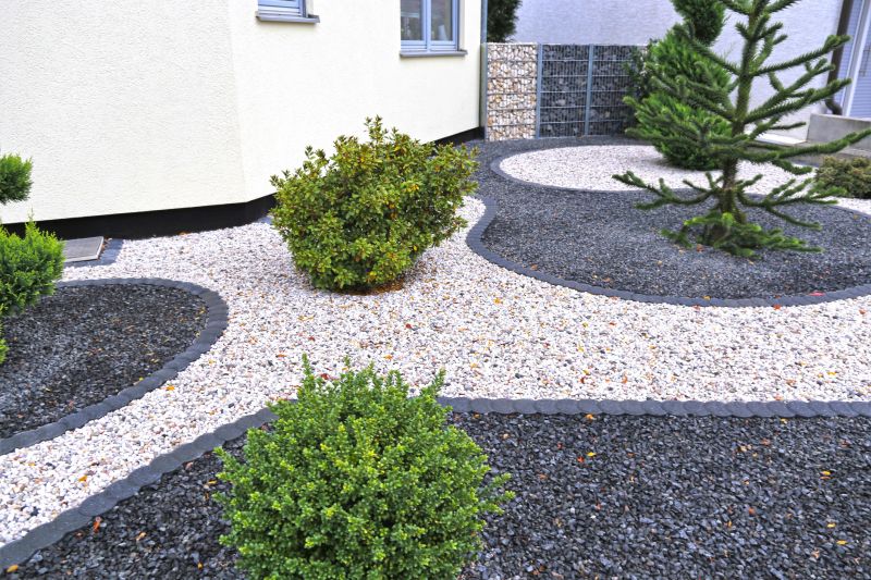 Landscape Design Experts
